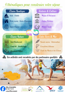 Flyer classes découvertes